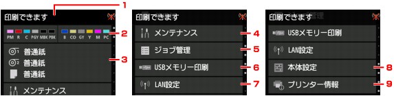 図:タッチスクリーン