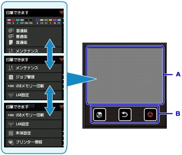 図:タッチスクリーン