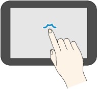 図:タッチスクリーン