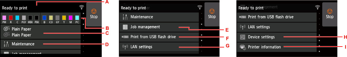 figure: Touch screen