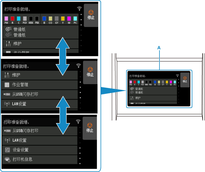 操作面板