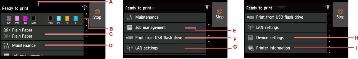 figure: Touch screen