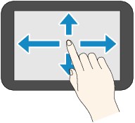 図：タッチスクリーン