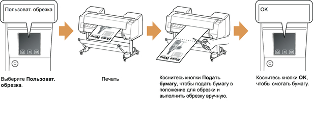 Почему сканер обрезает изображение