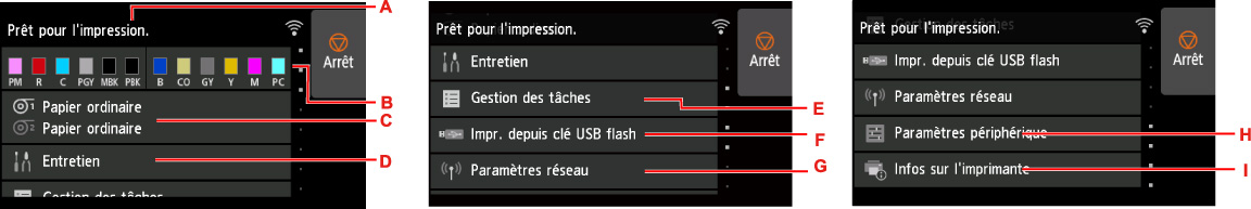 figure : écran tactile