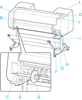 Illustration of the front of the printer