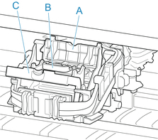 Illustrazione del carrello