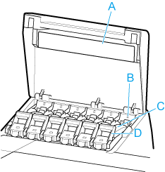 Ilustração do interior da tampa do cartucho de tinta