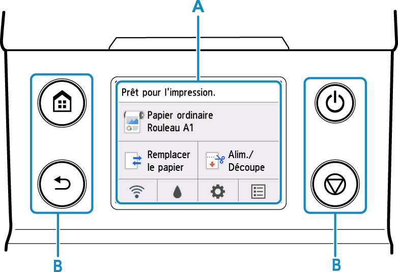 panneau de contrôle