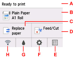 figure: Touch screen