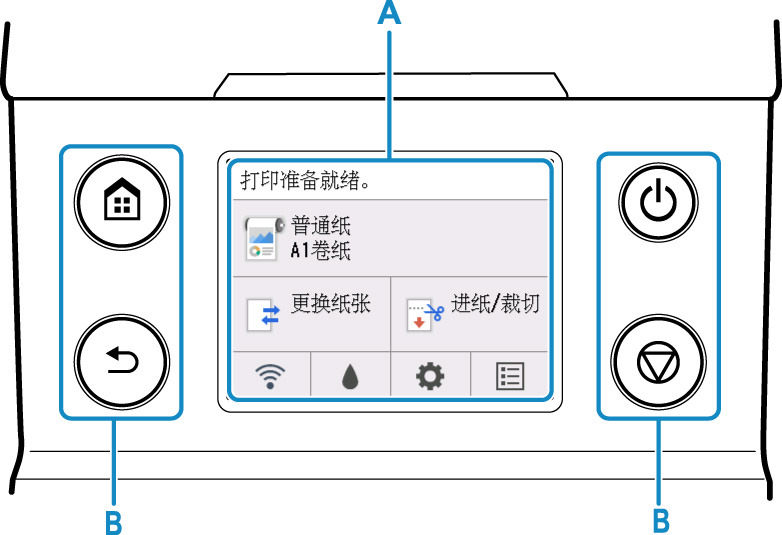 操作面板