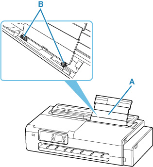Ilustración de la parte superior de la impresora