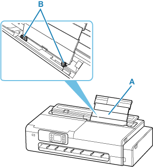 Illustration of the top of the printer