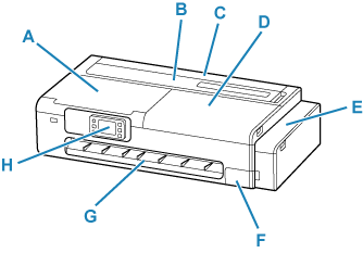 Ilustração da parte frontal da impressora