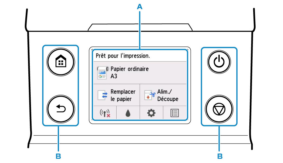 panneau de contrôle