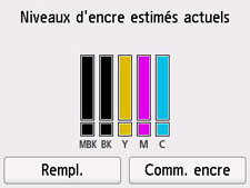 Niveaux d'encre estimés actuels