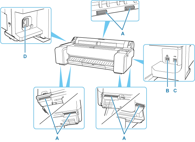 Illustration of the rear of the printer