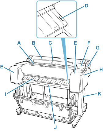 Illustration of the front of the printer