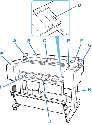 Illustration of the front of the printer