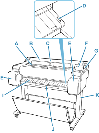 Illustration of the front of the printer