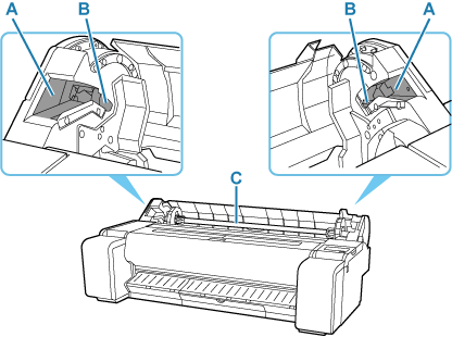 Illustration of the inside of roll paper cover