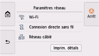 Écran Réseau câblé
