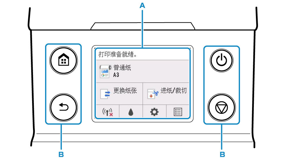 操作面板