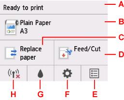 figure: Touch screen