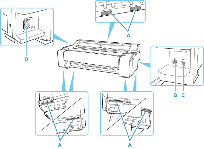 Illustration of the rear of the printer