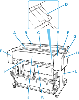 Illustration of the front of the printer