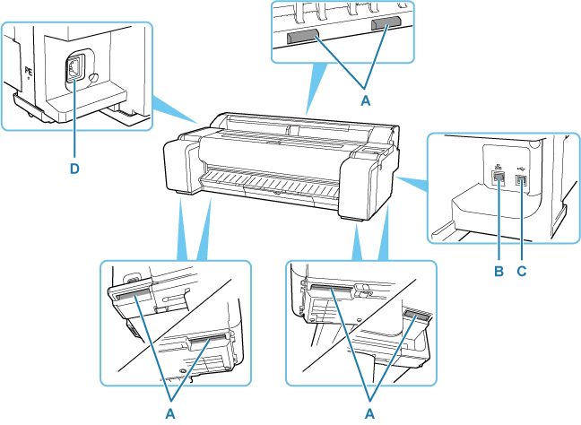 Illustration of the rear of the printer