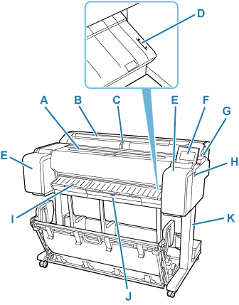 Illustration of the front of the printer