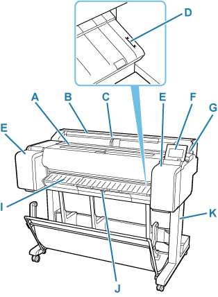 Illustration of the front of the printer