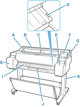 Illustration of the front of the printer