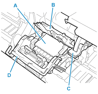 Illustration of the carriage