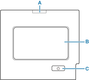 Illustration of the operation panel