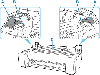 Illustration of the inside of roll paper cover