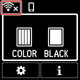 figure : Écran LCD