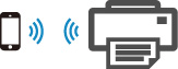 Connessione tramite wireless diretto