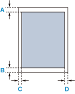 Image showing the position of the recommended print area and the printable area