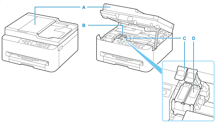Image showing the inside of the printer