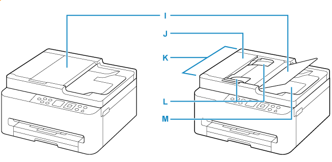 Slika koja prikazuje prednju stranu pisača