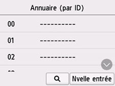 figure : Écran LCD