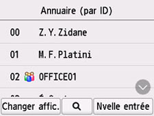 figure : Écran LCD