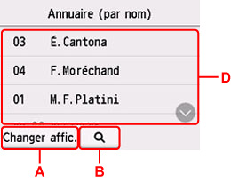 figure : Écran LCD