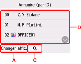 figure : Écran LCD