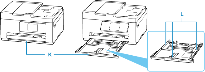 Billede, som viser printerens forside