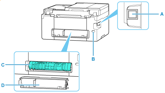 Imagen que muestra la parte trasera de la impresora