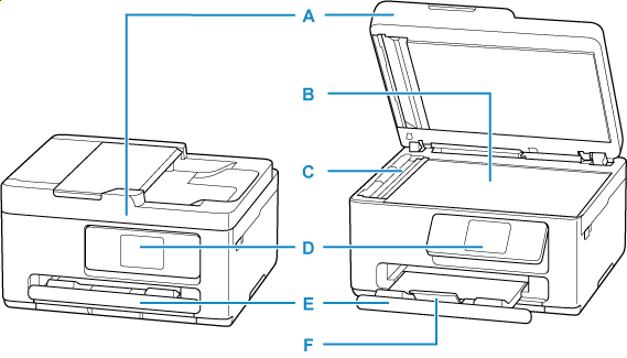 Afbeelding van de voorkant van de printer