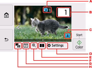 figura: Touchscreen